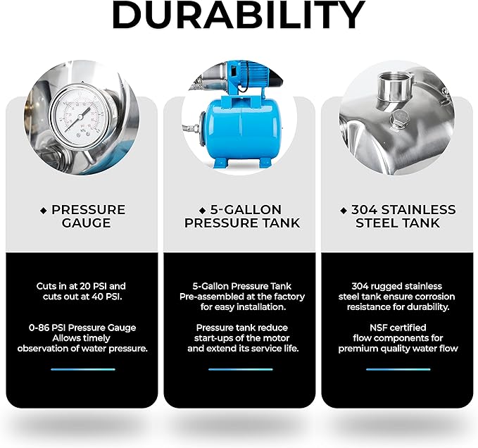 1.5HP Shallow Well Pump with Pressure Tank,1200GPH NSF Certification for Drinking Water Safety,115V,Stainless Steel Irrigation Jet Pump Automatic Booster Pump for Home, Garden, Lawn