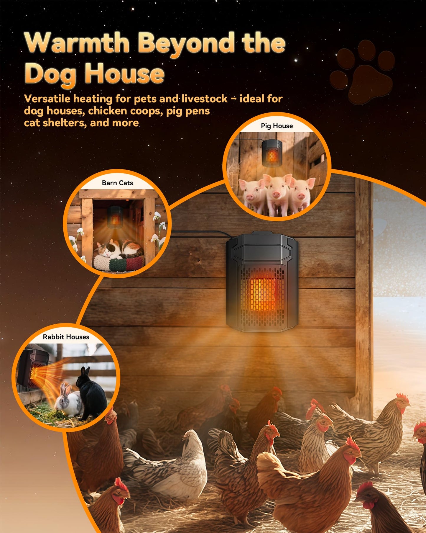Dog House Heater with Thermostat & Smart APP WIFI Remote, 500W Fast Dog House Heaters Outdoor Doghouse, Chicken Coop, Pig Cat House, 41℉/113℉ Adjustable Temp & Timer, Pet Safe Space Electric Warmer