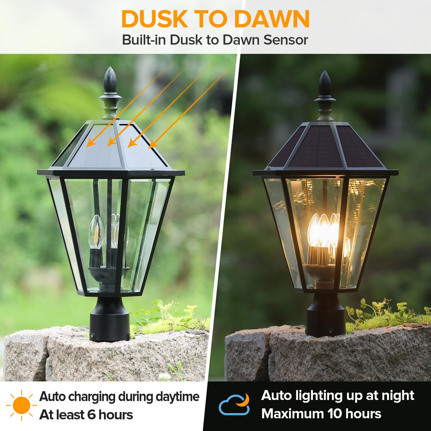 LUTEC Outdoor Solar Lamp Post Light with Pier Mount Base, Dusk to Dawn Waterproof Pole Light Head, Exterior Black Solar Powered Fence Post Light Fixtures for Outside