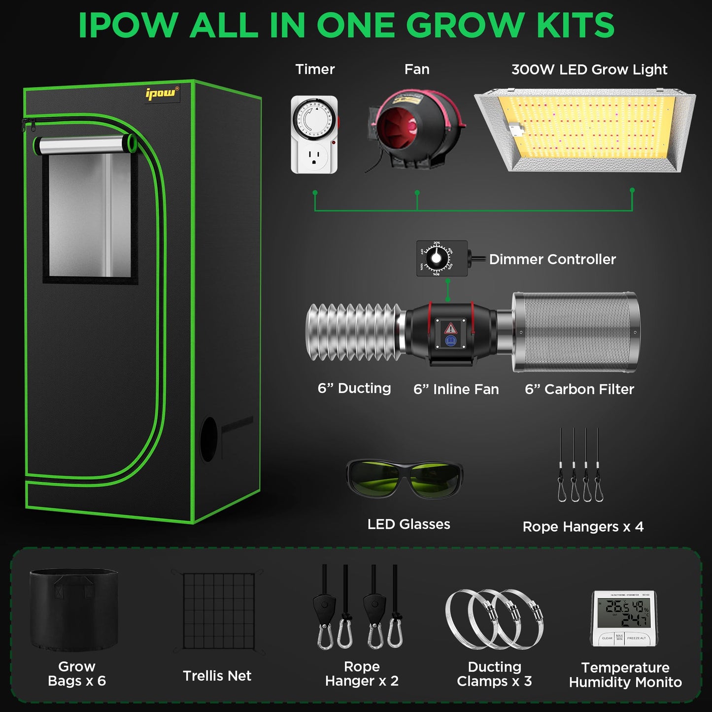 IPOW Grow Tent Kit Complete System 36" x 36" x 63" LED Grow Light Dimmable Full Spectrum Indoor Grow Tent Kit Hydroponics with Ventilation