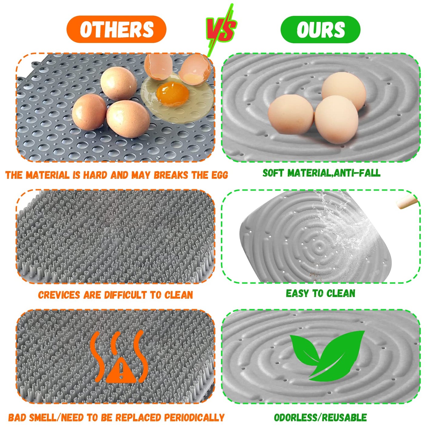 Chicken Nesting Box Pads, Washable Nesting Pads for Chicken Coop Bedding Nest Box Liners Reusable Nesting Pads for Laying Eggs Chicken Coop Accessories Grey 12''x12'' 4 Pictures Skimzy