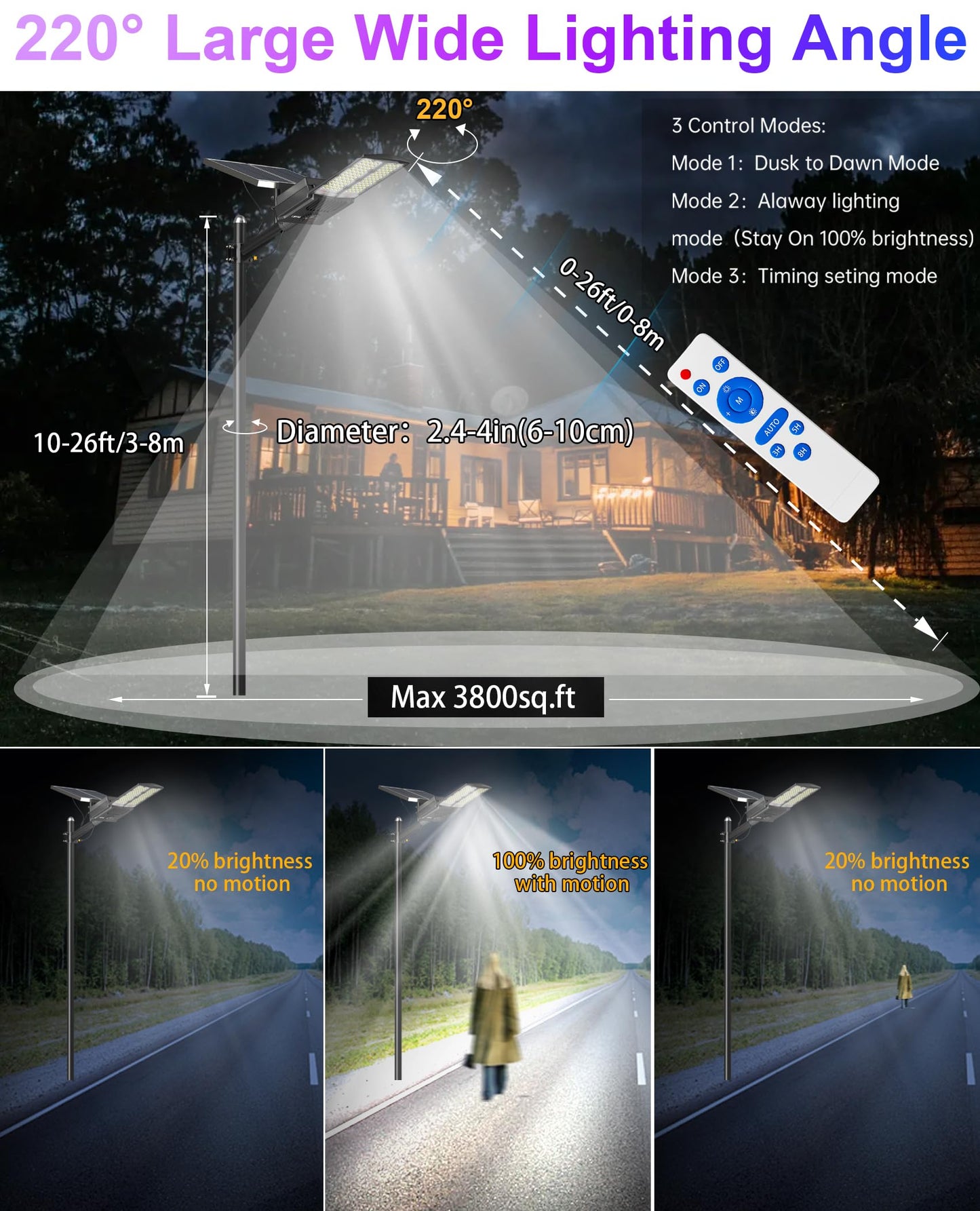 JAYNLT Y-9000W Solar Street Lights Outdoor,6500K 700000LM High Power Parking Lot Lights Commercial Dusk to Dawn, IP67 Waterproof Solar Security Flood Lamps Motion Sensor for Yards, Farm,Road