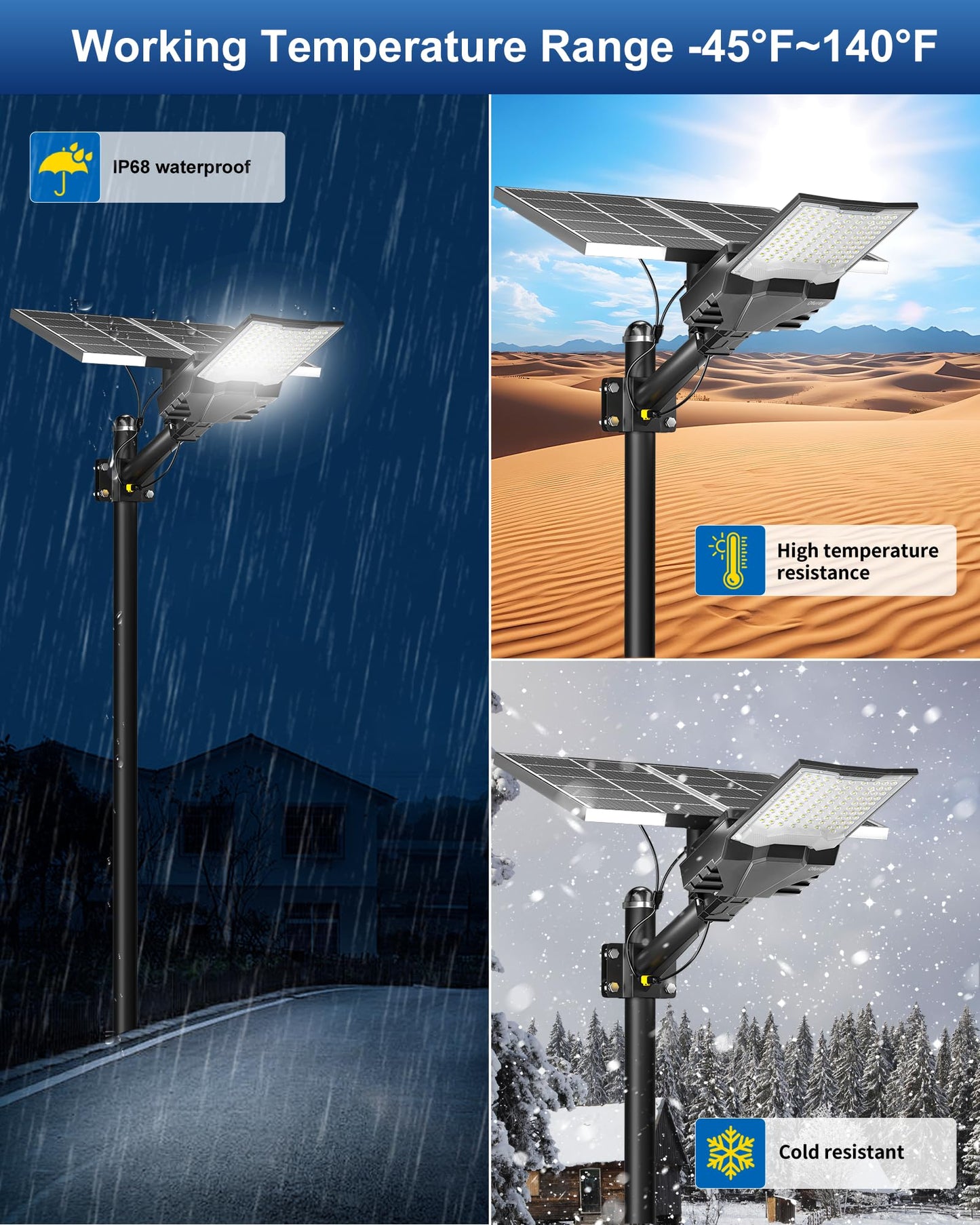 Ofuray Solar Street Lights Outdoor,OHF-Plus 40,000Mah High Power Solar Security Flood Lights Parking Lot Lights Commercial Dusk to Dawn,IP67 6500k Led with Remote for Street,Court,Barn