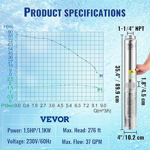 VEVOR Deep Well Submersible Pump, 1.5HP 230V/60Hz, 37gpm 276ft Head, with 33ft Electric Cord, 4" Stainless Steel Water Pumps for Industrial, Irrigation and Home Use, IP68 Waterproof Grade