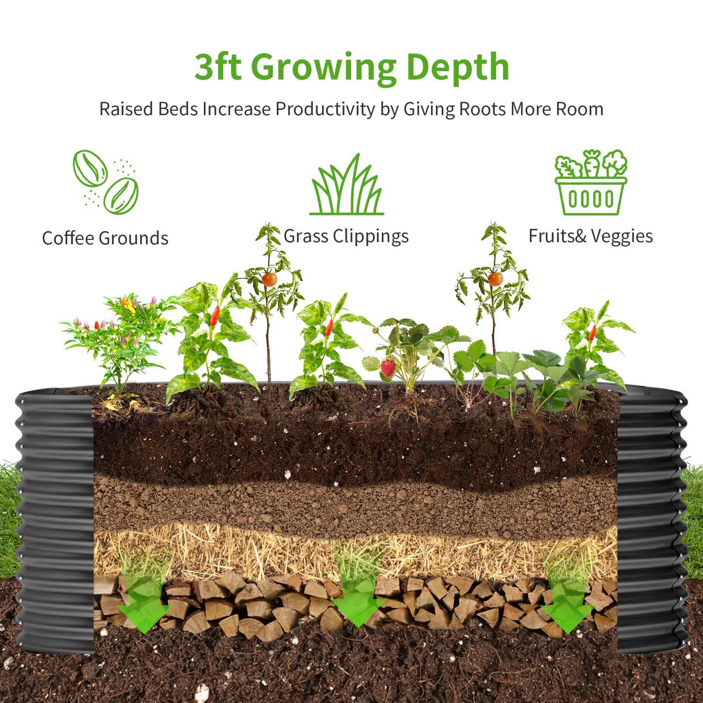 Land Guard 8x4x3ft Oval Galvanized Raised Garden Beds, Large-Capacity Metal Planter Box Outdoor, Durable Deep Raised Garden Bed 3ft Tall, Raised Beds for Gardening Vegetables, Dark Grey