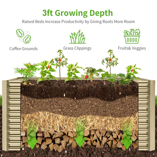 Land Guard 8x4x3ft Rectangular Galvanized Raised Garden Beds, Large-Capacity Metal Planter Box Outdoor, Durable Deep Raised Garden Bed 3ft Tall, Raised Beds for Gardening Vegetables, Cream Yellow