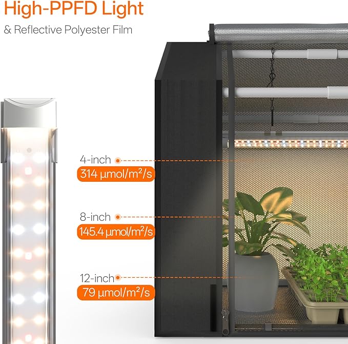Bstrip Indoor Greenhouse with Grow Light, Mini Grow Tent with Oxford Fabric, Waterproof Base Mat&Ventilation Window for Seed Starting&Plant Growth, 18W Grow Light with Timer, 23.8"x15.7"x20.5"