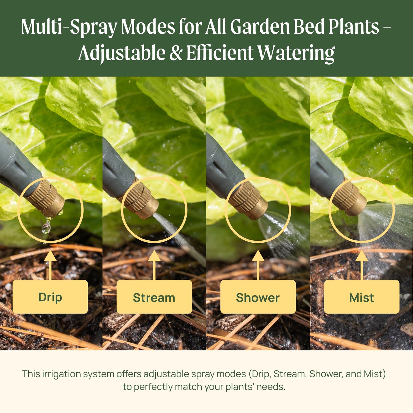 1 Zone Watering Timer with Brass Inlet & 40ft Drip Irrigation System for Raised Garden Beds