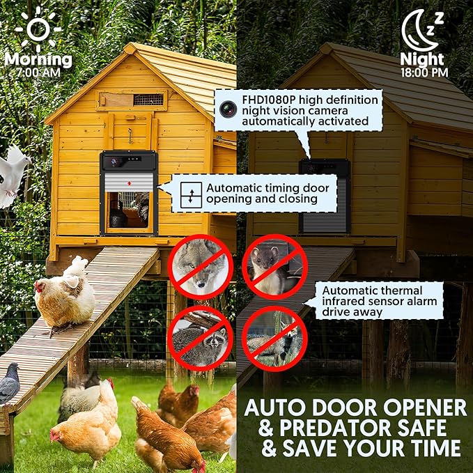 Automatic Chicken Coop Door with WiFi HD1080P Camera,Auto Solar Chicken Coop Door Opener with Timer,APP Remote Control,5000mA Battery,Night Vision,Alarm Drive for Poultry Safety (Grey)