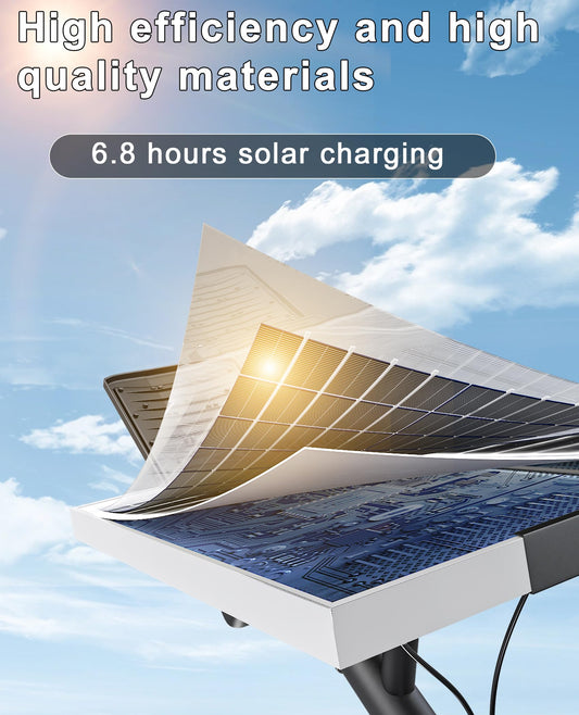 JAYNLT Y-12000W Solar Street Lights Outdoor,900000LM 6500K Bright Parking Lot Lights Commercial,Split Flood Lights Solar Powered,IP67 Waterproof Solar Security Lamps for Parking Lot,Stadium