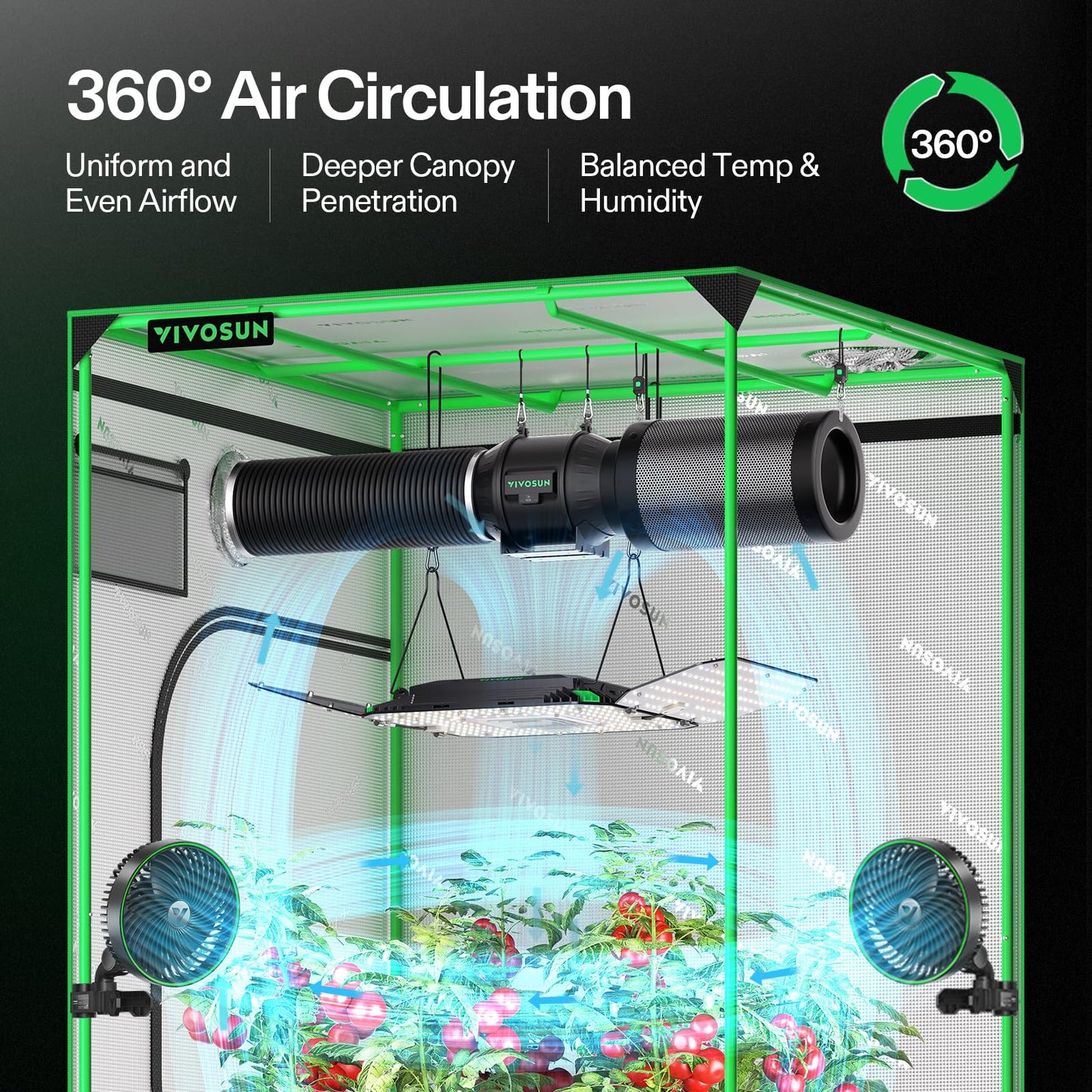 VIVOSUN AeroLight Wing AW200, Tunable Spectrum, LED Grow Light 200W with Integrated Circulation Fan & Growhub Controller E42A, Compatible with App & E25, 2x4/3x3Ft Coverage