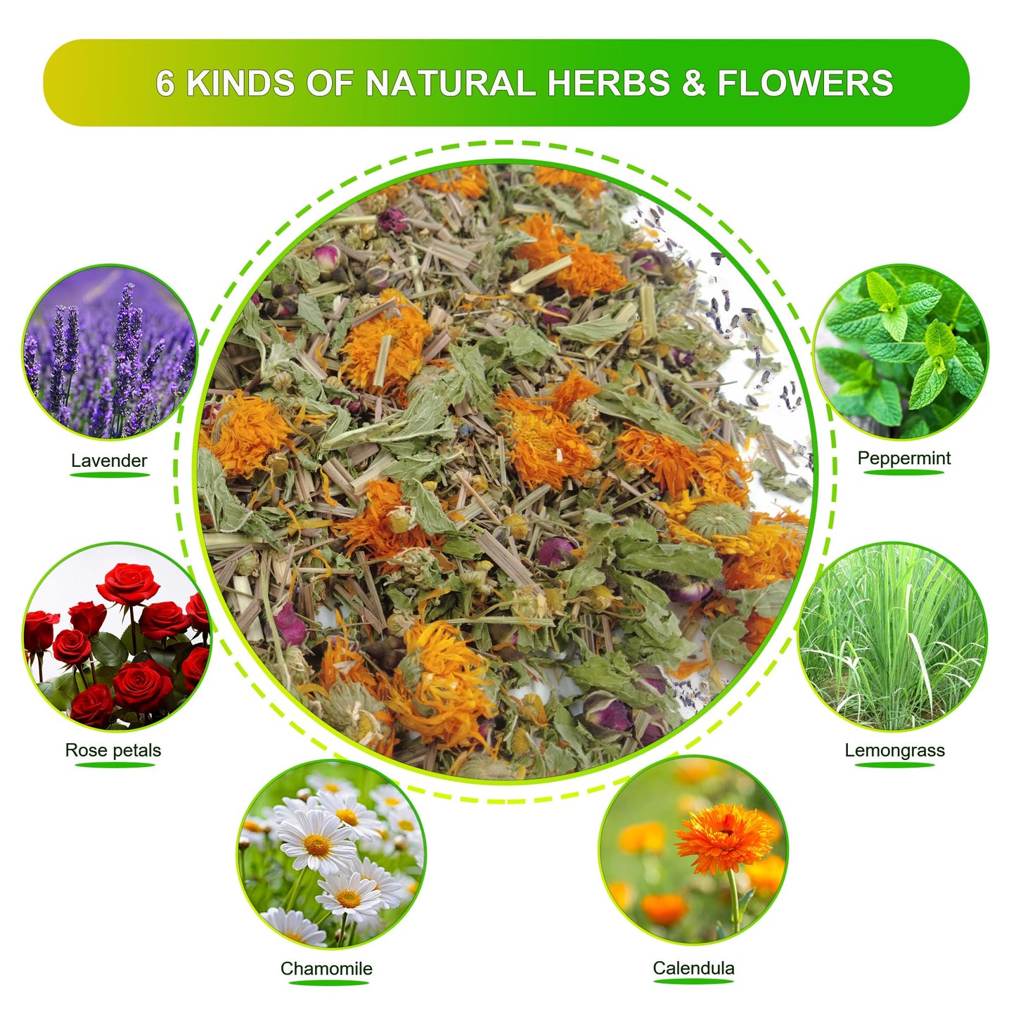 Chicken Nesting Herbs - 14 Oz Natural Nesting Box Herbs in 6 Dried Flower & Herbs for Fresh The Coop Make The Box Smelling Nice and Create Comfortable Environment for Chickens (14oz)