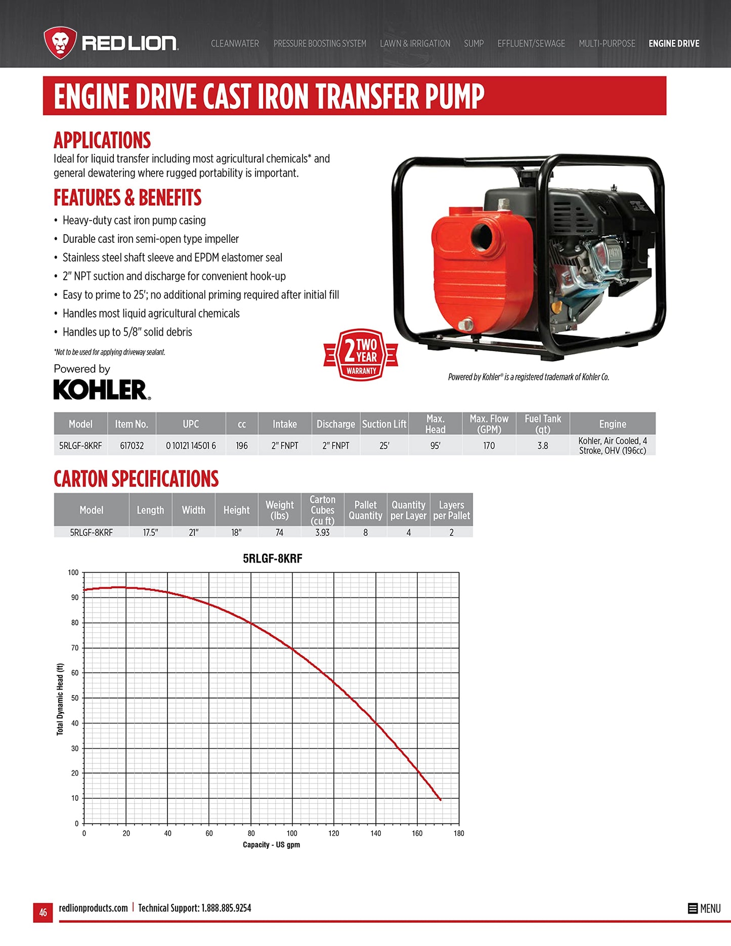 Red Lion 5RLGF-8KRF 196cc, 170 GPM, Cast Iron Kohler Gas Engine-Driven Agricultural Chemical Transfer Pump, Red, 617032