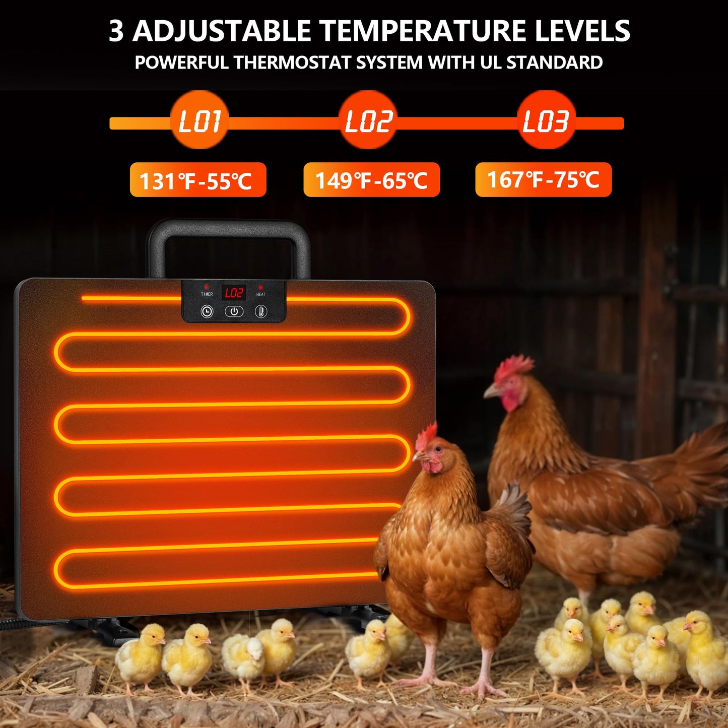 Chicken Coop Heater, Chicken Coop Heater Heating Panel for Winter