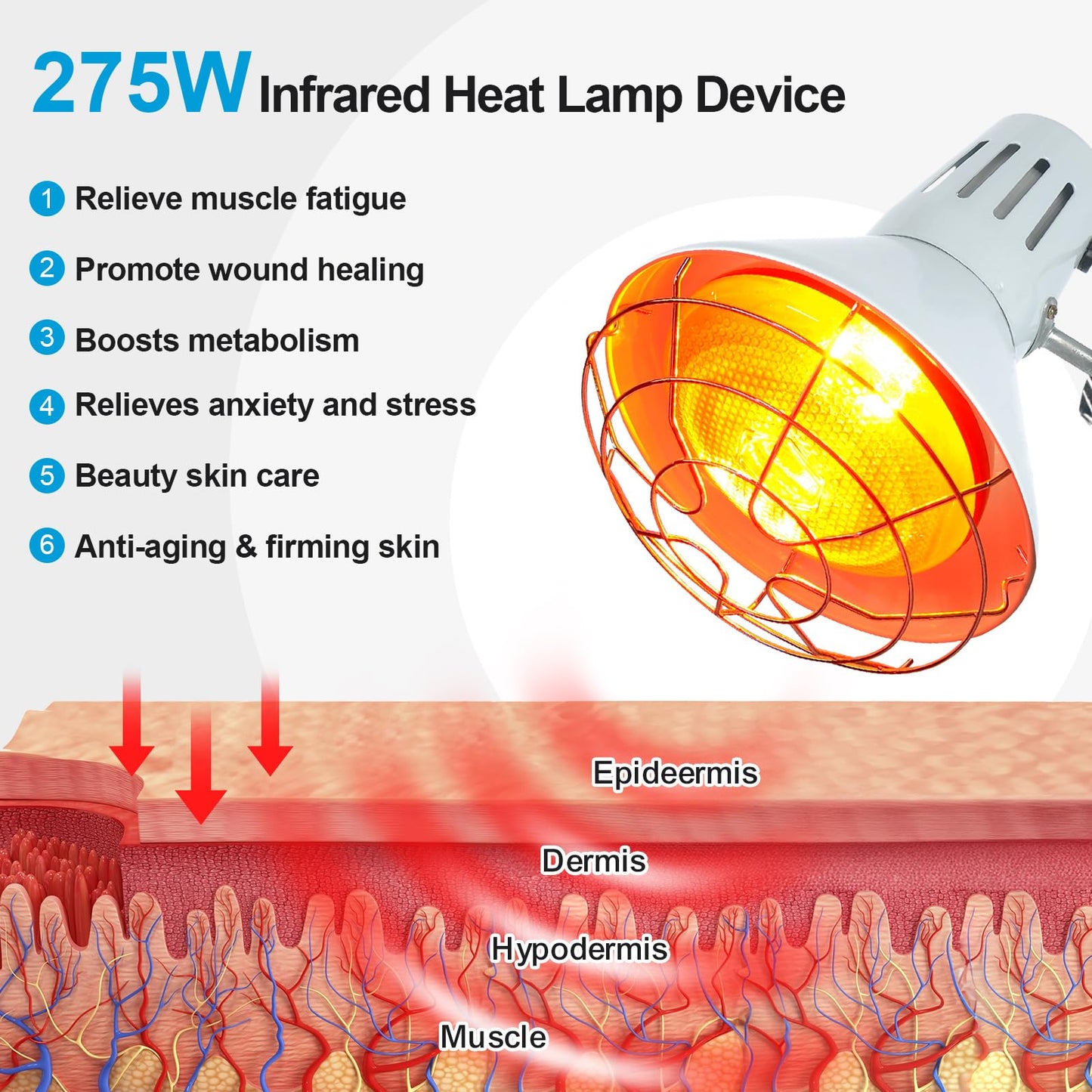 Infrared Red Light Infrared Lamp, 150W Near Infrared Light Heat Lamp for Body Neck Shoulder Joints Back Pain Relief,Universal for Humans and Pet