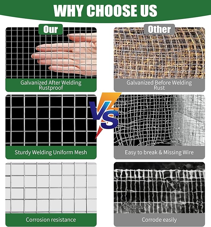 Hardware Cloth 1/4 Hot Dip Galvanized Wire Mesh Roll 23 GA Building&House Repaird Wire Fence Mesh - for DIY, Coops, Rabbit,Snake Fences, DIY Crafting,Plants Protective& Screen Mesh Silver