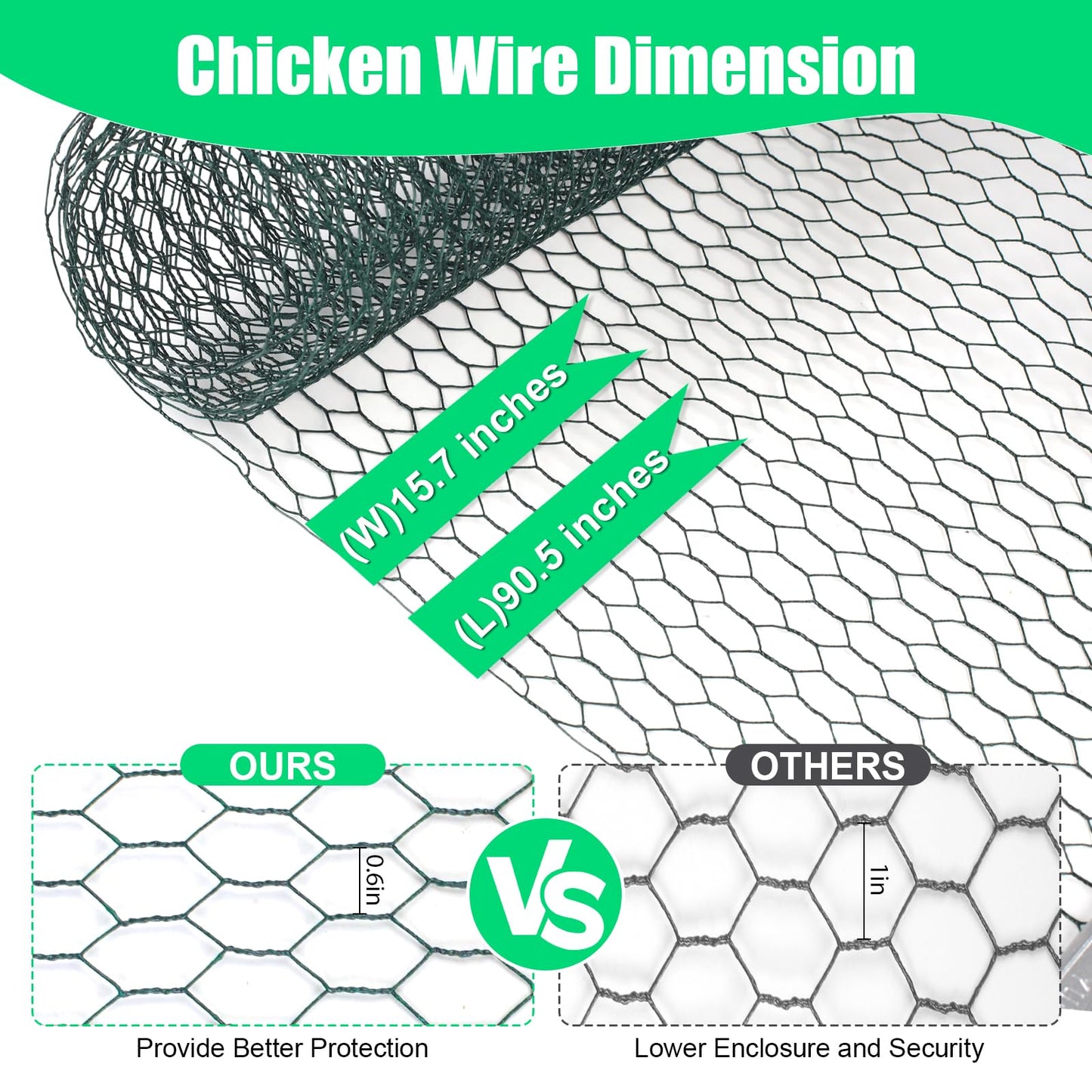 HANWRAPS Chicken Wire, 15.7 x 90.5 Inches, Green, Hexagonal Mesh, Galvanized Metal Poultry Wire Netting for Crafts, Poultry, Garden