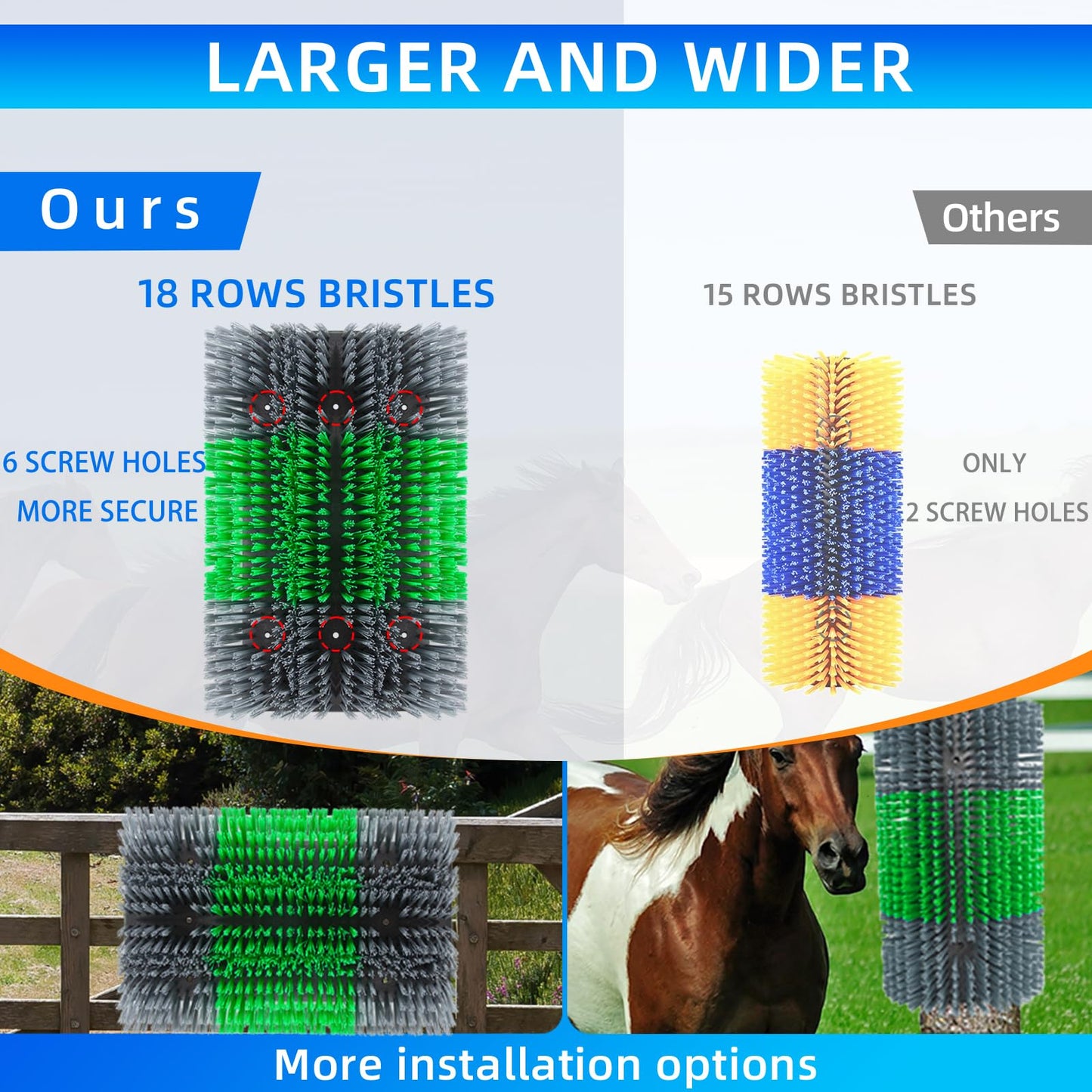 Extra Large Size Livestock Scratching Brush, Upgraded Horse/Goat/Cow/Cattle Scratcher Brush for Grooming, Itch Relief Horse Scratcher Brushes Kit with Two Sets of Mounting Screws(1-Pack,Gray)