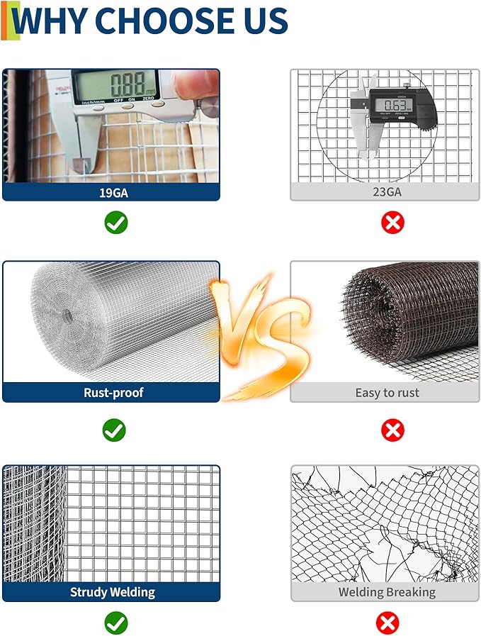1/2inch 19Ga Galvanized Hardware Cloth for Chicken Coop, Duck Poultry, 36"x50', Silver