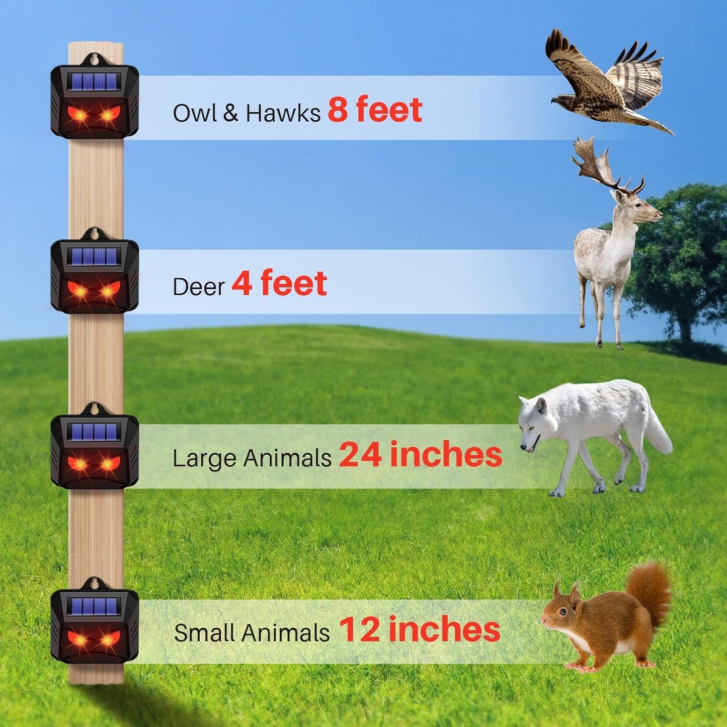 4 Pack Solar Nocturnal Animal Repeller Outdoor, Predator Lights for Chicken Coop,Solar Predator Eyes Animal Deterrent Lights for Deer Coyote Raccoon Fox Skunk Repellent for Yard Garden Guard