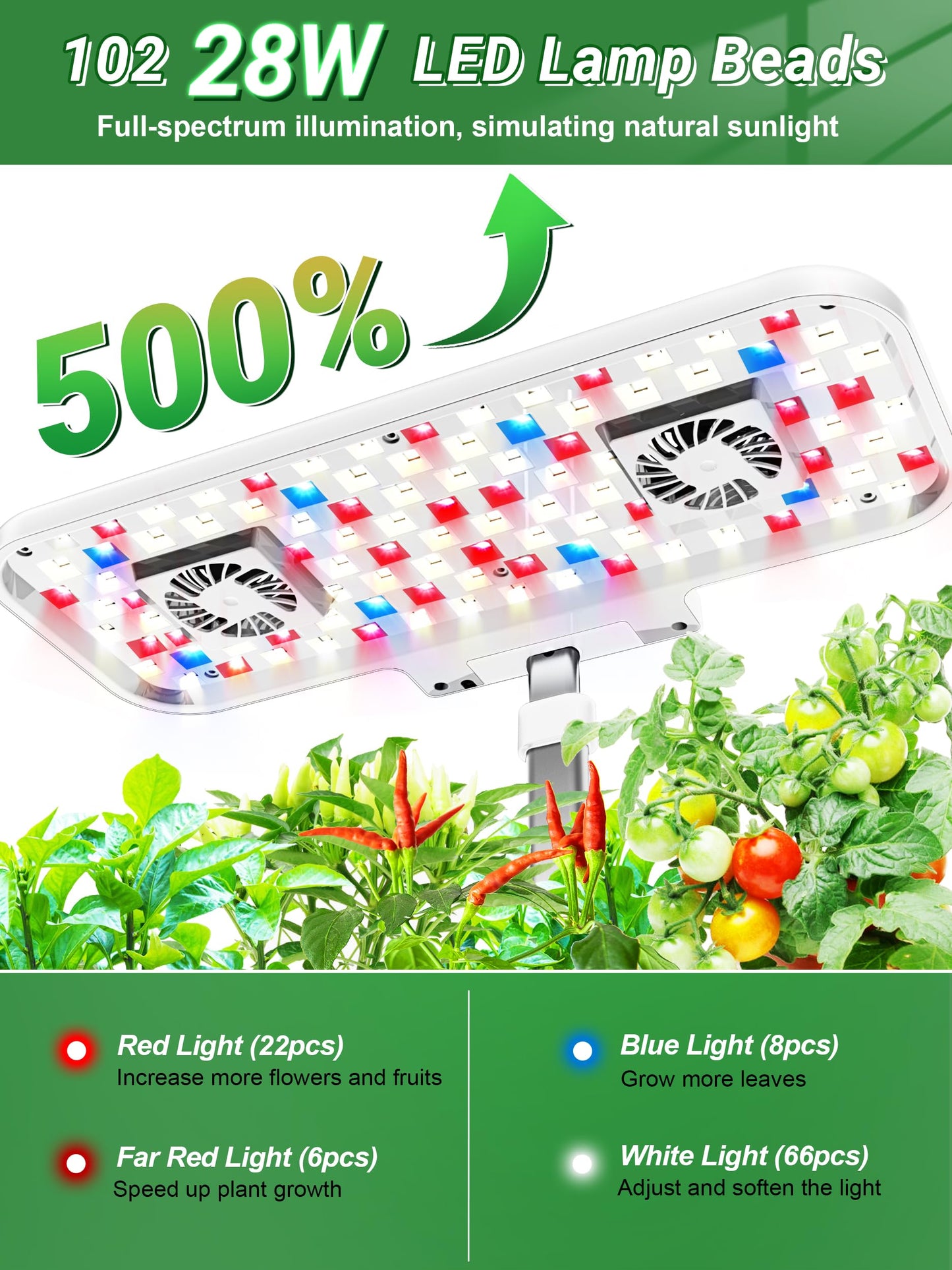 Growell Hydroponics Growing System Kit, 17 Pods Herb Garden with 102 28W Full-Spectrum Grow Lights & 2 Fans, Indoor Garden with Water Pump, 10L Water Tank, Auto Timer, Height Adjustable
