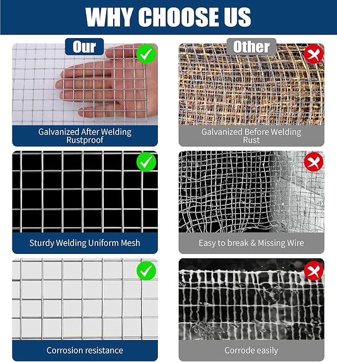 Hardware Cloth 1/2 Inch 24 in x 100 ft 19 Gauge, Hot Dip Galvanized Wire Mesh Rolls Welded Chicken Wire Fencing for Chicken Coop Barrier, Poultry Netting Cage Wire Fence(1/2 inch 24''× 100')