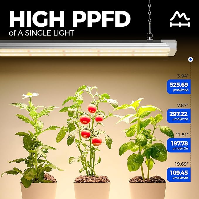 Barrina TX72 4FT Grow Lights for Seed Starting, 72W(500W Equivalent), High PPFD, Full Spectrum with 660nm Red LEDs, Linkable, Hanging Grow Lights for Indoor Plants with On/Off Switch, Veg, 1 Pack