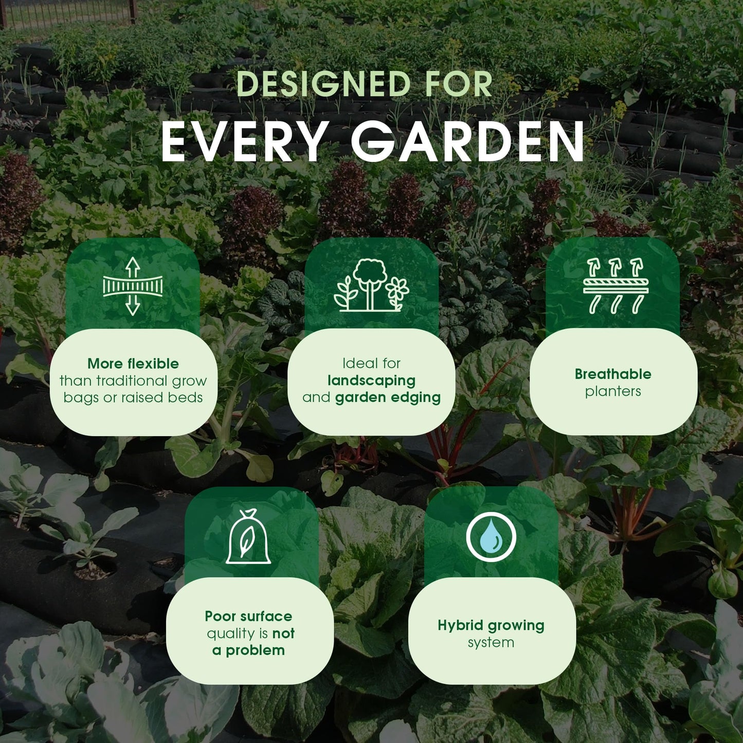GardenSoxx 4x8 50ft Tubular Fabric Plant Pots with Full Drip Irrigation System - Heavy Duty Mesh for Optimal Airflow, Customizable up to 32 sqft Garden for Fruit, Vegetables and Flowers