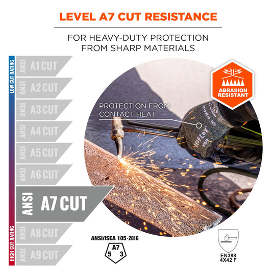 Ergodyne ProFlex 7070 Cut Resistant Work Gloves, ANSI A7, Contact Heat Resistant, Sandy Nitrile Coated Palms 13g Aramid