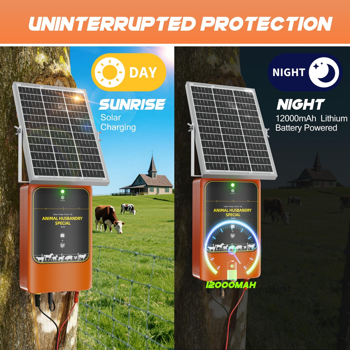 10-Mile Livestock Electric Fence, 12W Solar Panel Fast Charging,24-Hour uninterrupted Discharge to Drive Away Wild Animals, Built-in Large-Capacity Battery, can Last for X Hours (Orange Color)