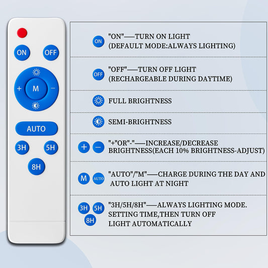 Ofuray Of-9800W Solar Street Lights Outdoor, 750000Lm Solar Parking Lot Lights Commercial Dusk to Dawn, 6500k IP67 Big Power with Remote Control for Street,Court,Yard