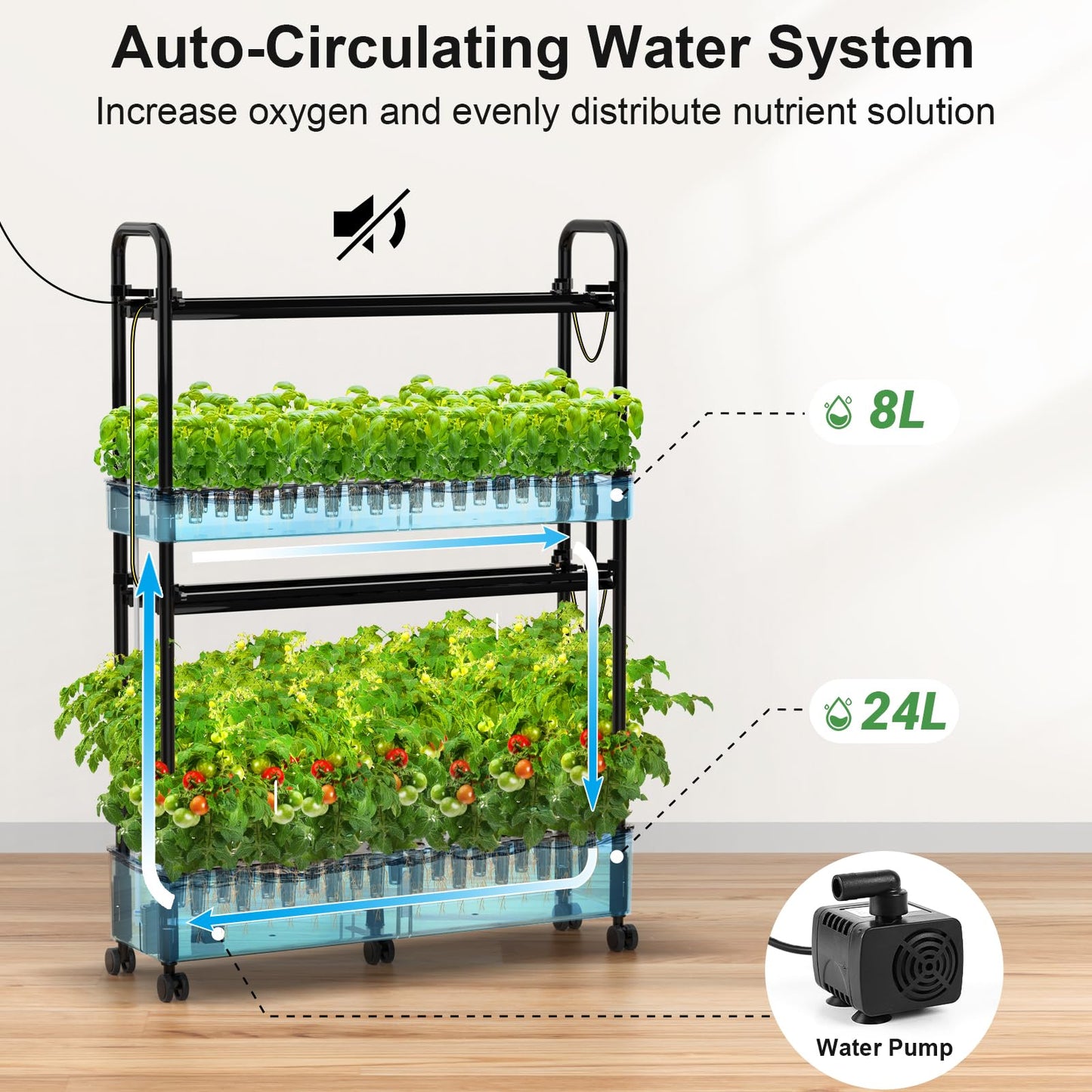 Growell 17 Pods & 60 Pods Hydroponics Growing System Kit