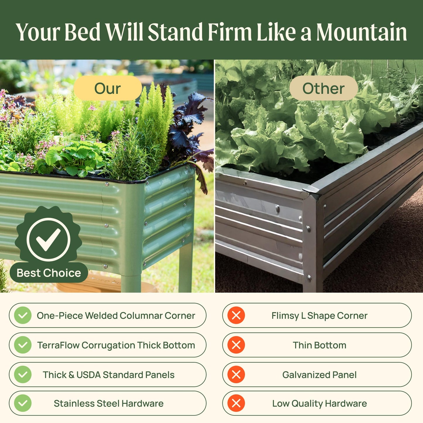 32" Elevated Raised Garden Bed & 2-Tiered Plant Stand Indoor with Grow Lights