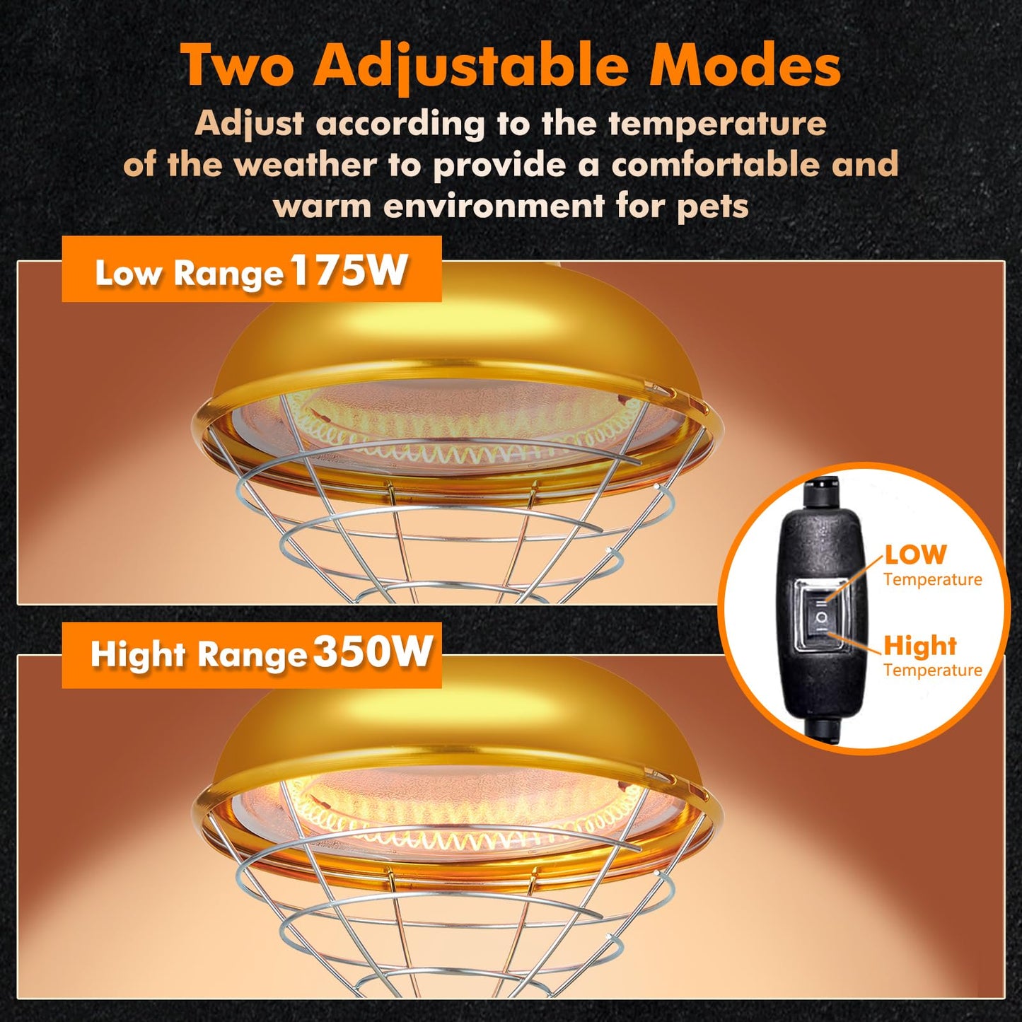 Prukbiar 350W Chicken Coop Heat Lamp – Waterproof Infrared Brooder Heater with Adjustable Temperature for Chicks, Ducks, Rabbits, Dogs, Indoor & Outdoor Use