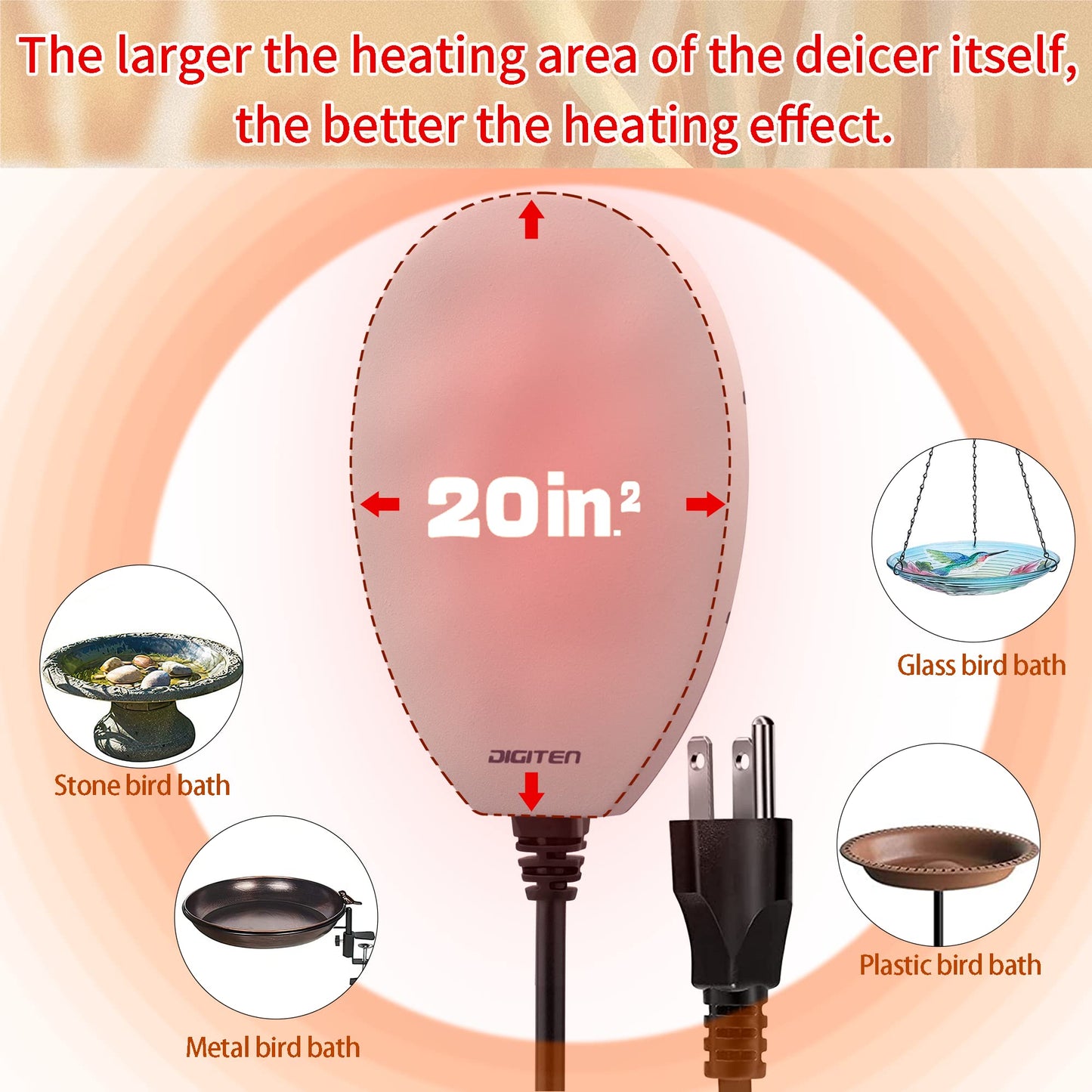 SENSTREE 60W Bird Bath Heater, Waterproof Birdbath Deicer for Outdoors, Keep Chicken Waterers from Freezing, Fit in All Kind of Birdbaths 110V 120V