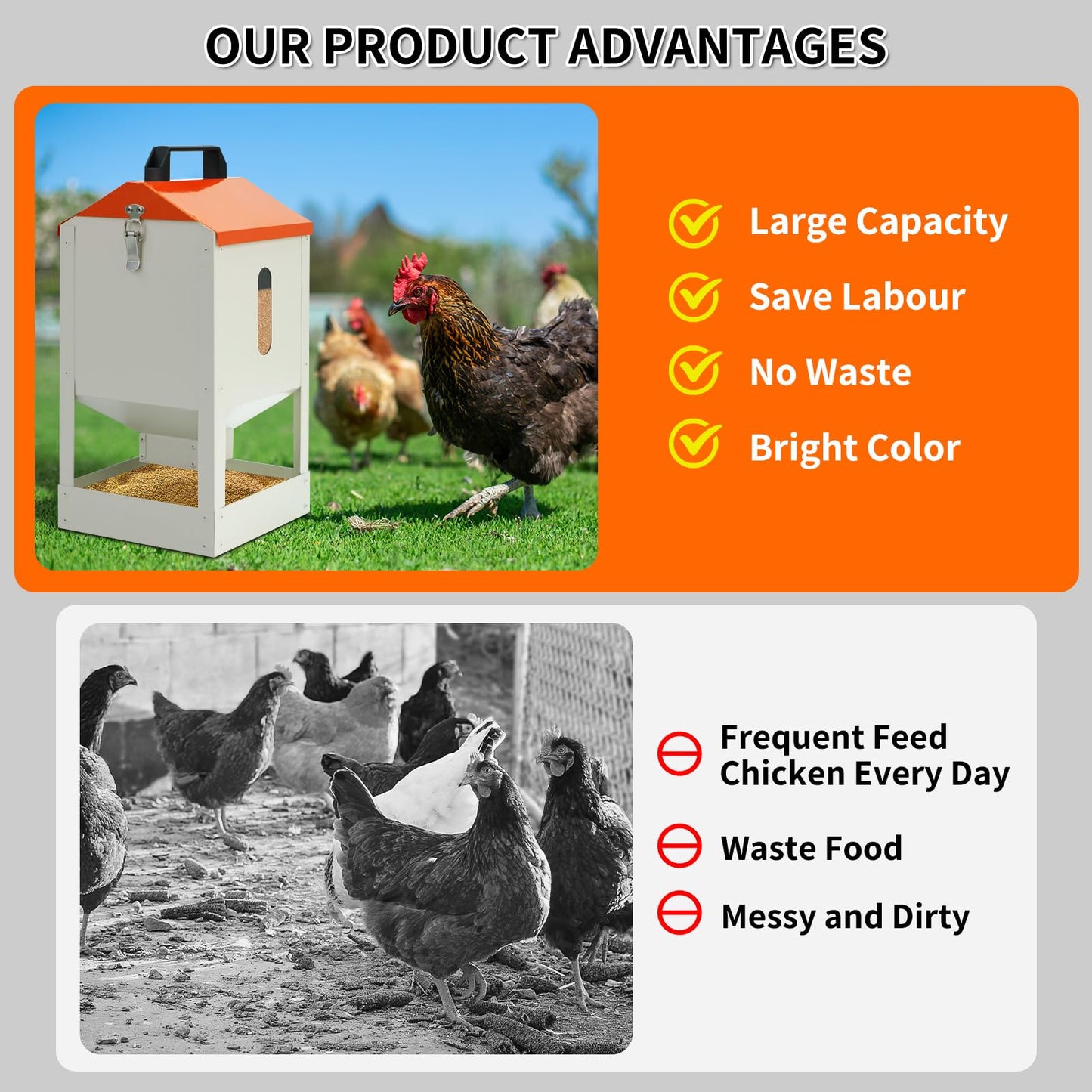 Galvanized Wall Mount Chicken Feeder No Waste Hanging Chicken Feeder with Lid Metal Automatic Poultry Feeder Trough Food Dispenser No Spill Mess Free for Chicken Duck Quail Geese Turkey