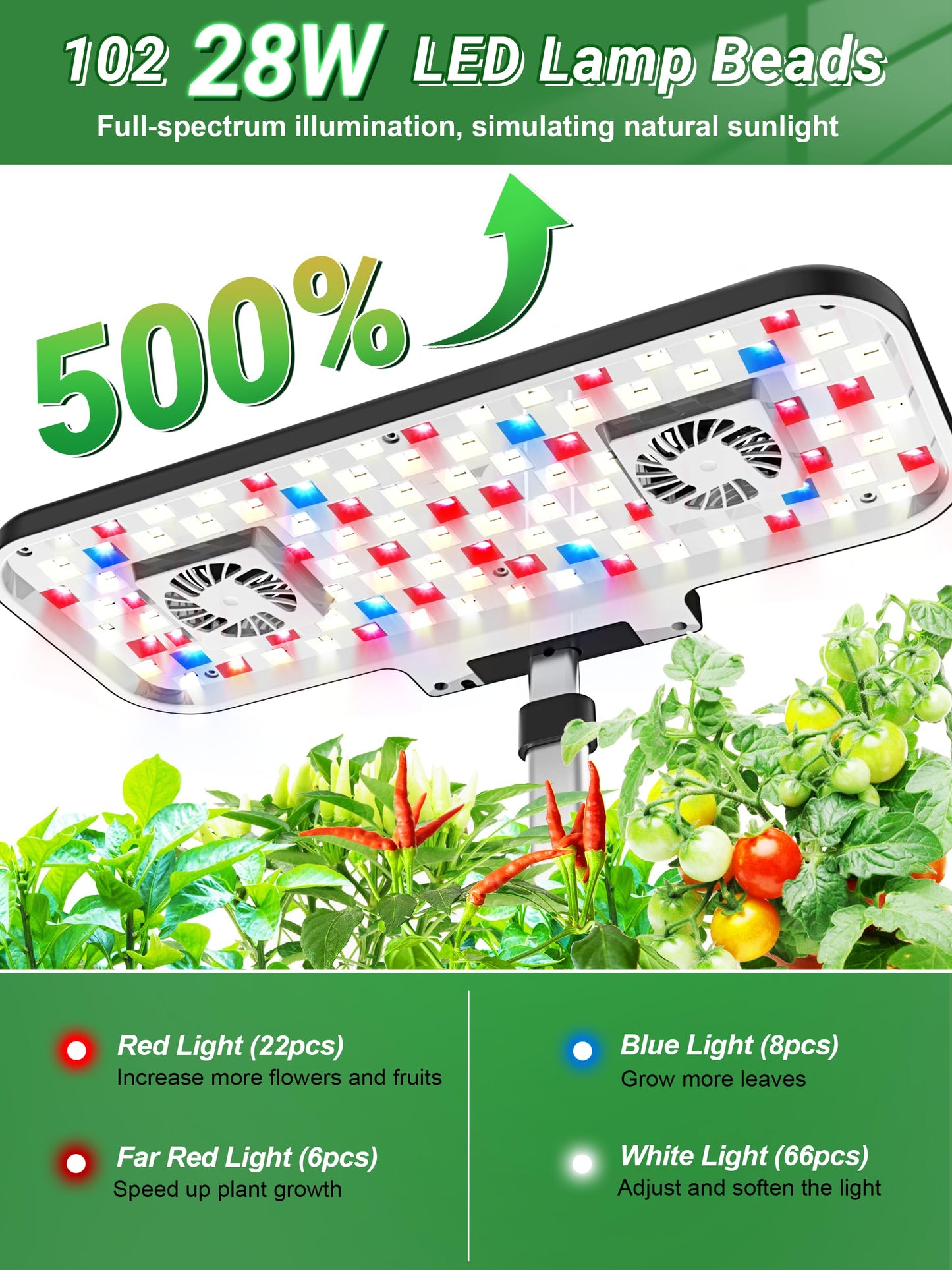 Growell 17 Pods & 16 Pods Hydroponics Growing System Kit