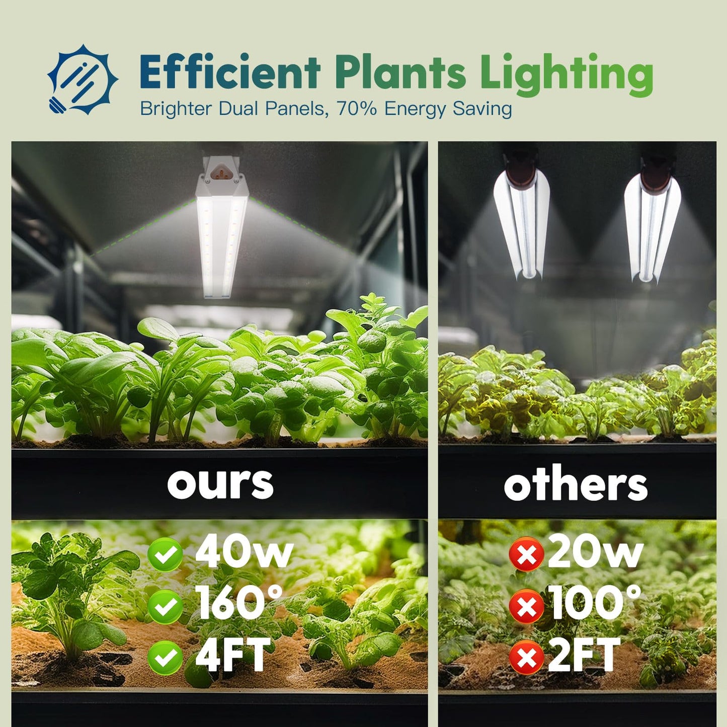 FREELICHT 8 Pack 4ft LED Grow Light with Timer, 60W+40W (4 Pack), Sunlike Full Spectrum Integrated Plant Light for Hydroponic Indoor Plant Seedling Veg and Flower, Plug in with 3 Timing Modes