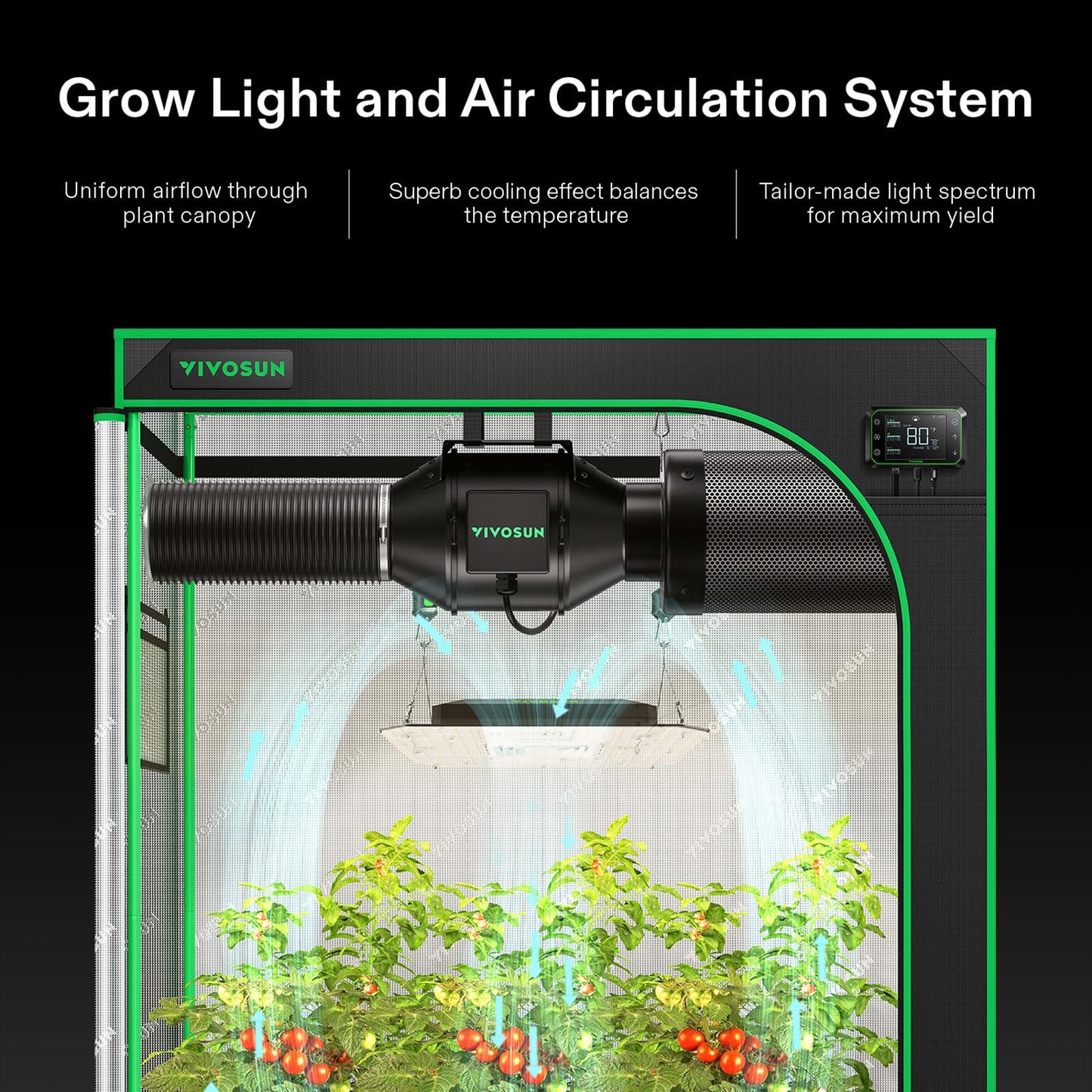 VIVOSUN GIY Smart Grow Tent System 2.7x2.7, WiFi-Integrated Grow Tent Kit, with Automate Ventilation and Circulation, Schedule Full Spectrum 150W LED Grow Light, and GrowHub E42A Controller