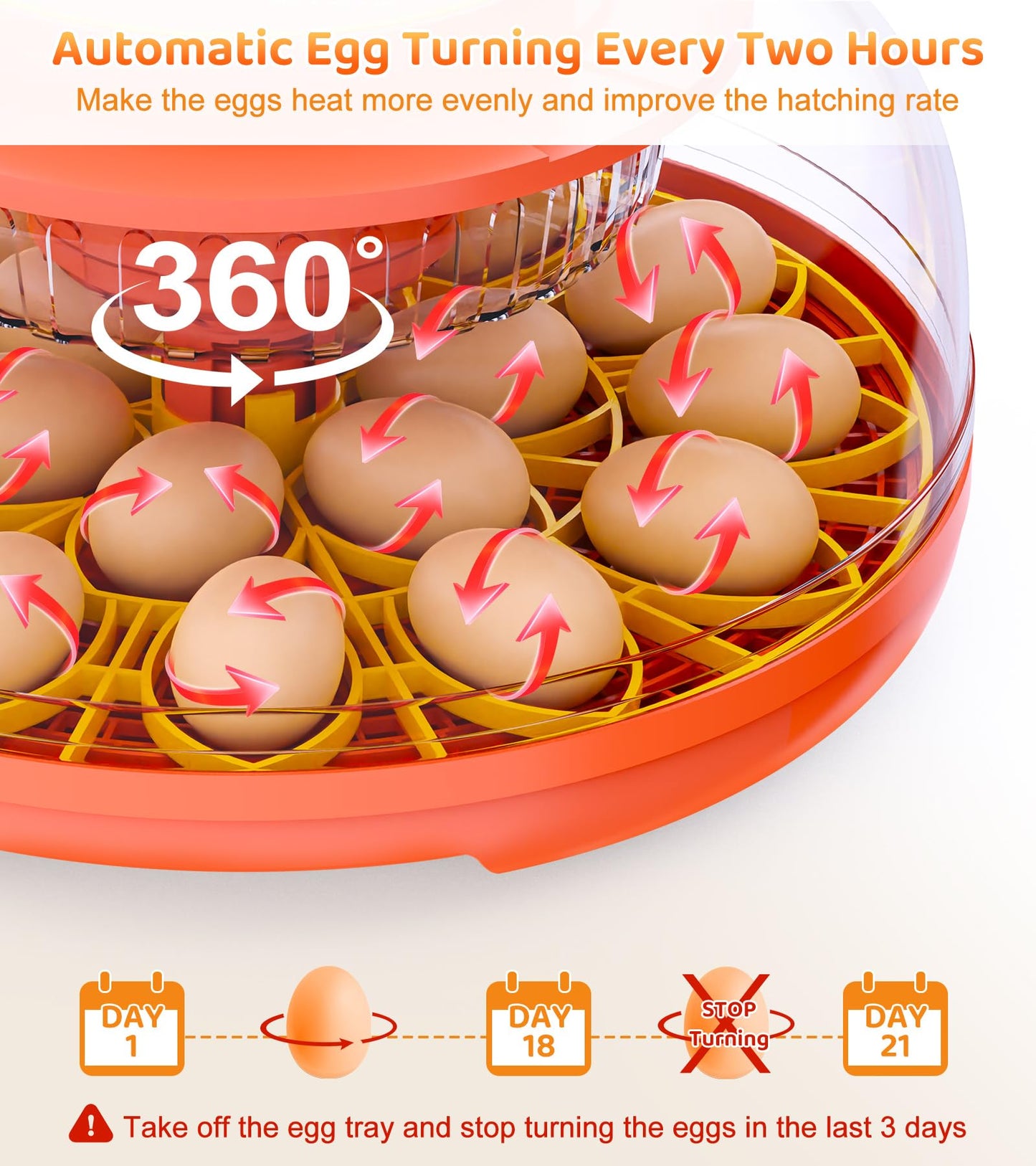 18 Egg Incubator with Automatic Egg Turning, Digital Temperature Humidity Control, Incubator for Hatching Eggs, 360° View Eg-g Candler, Chicken, Quail, Duck, Goose, Turkey Incubato-r for Home & Farm