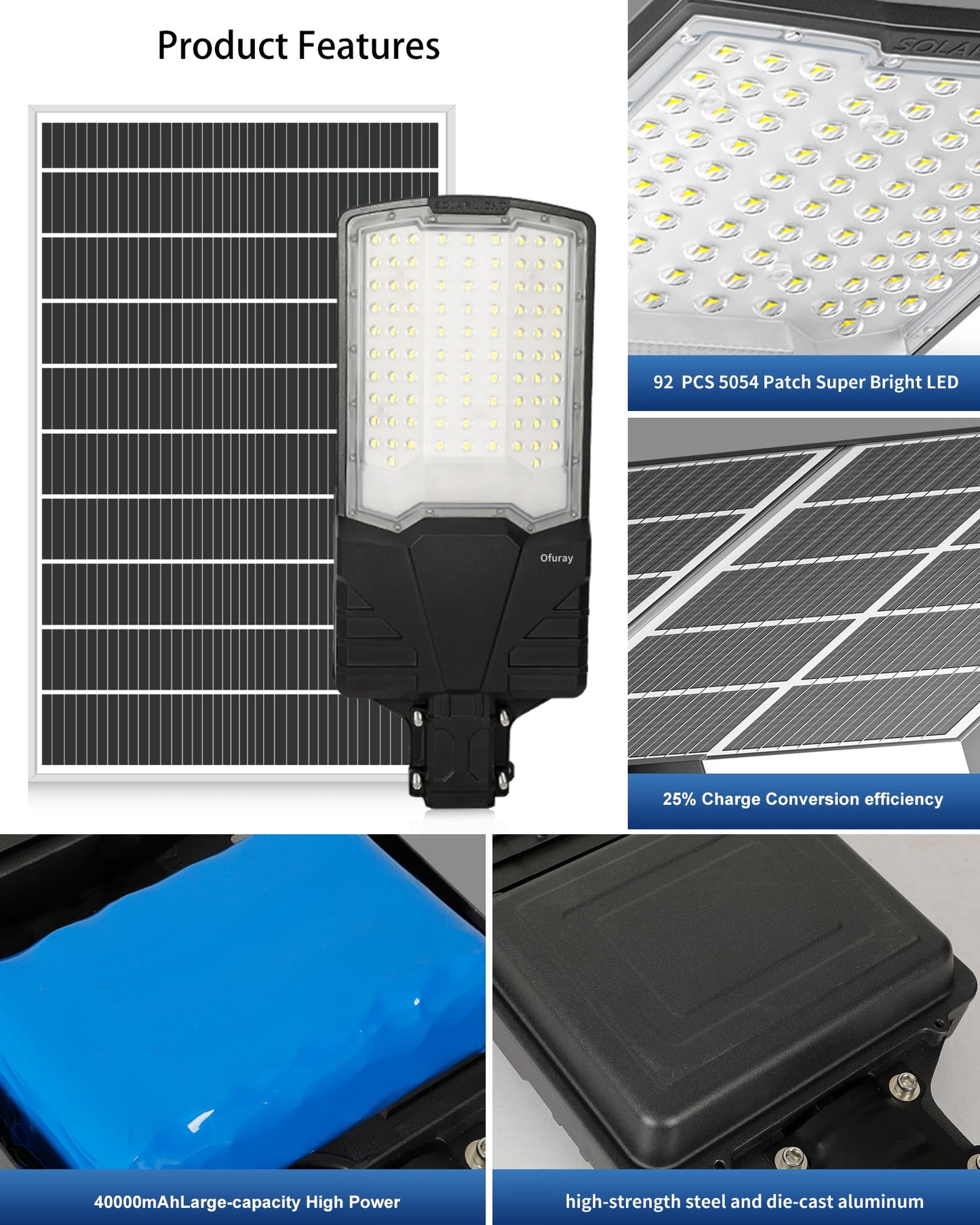 Ofuray Solar Street Lights Outdoor,OHF-Plus 40,000Mah High Power Solar Security Flood Lights Parking Lot Lights Commercial Dusk to Dawn,IP67 6500k Led with Remote for Street,Court,Barn