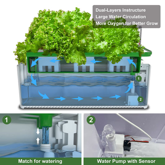 Large Smart Hydroponics Growing System kit,7L Indoor Hydroponic Garden Plant Grow Kit for Herb,Tomato,Pepper,Cucumbers,Vines Plants, Gardening Gift Choice for Wife,Husband,Mom (60“ Trellis No Light)