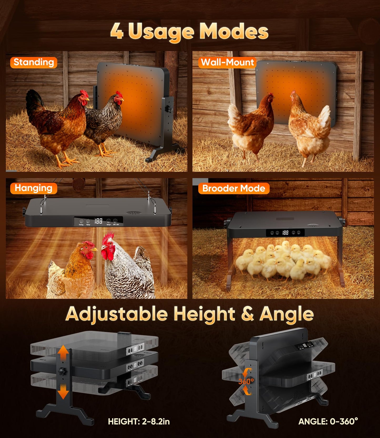Smart Chicken Coop Heater with Thermostat, 200W Radiant Heat Panel with Adjustable Temp (86~194℉) & 12H Timer, Coop Heater for Winter, Remote Control, Animal-Proof Power Cord, ETL/UL Certified Safe