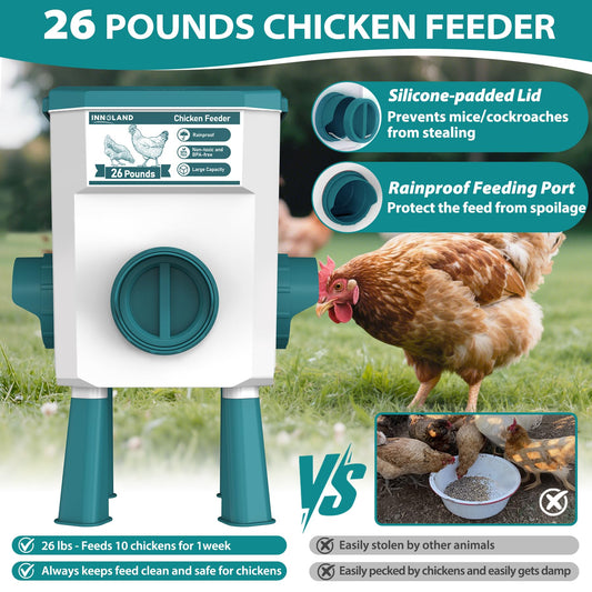 Chicken Feeder and Waterer Set - 3 Gallon/26.5 Pounds, Automatic Chicken Waterer with 4 Cups & 3 Feeder Ports, No Waste Poultry Feeder & Waterer, Chicken Coop Accessories for Hens/Ducks/Poultry