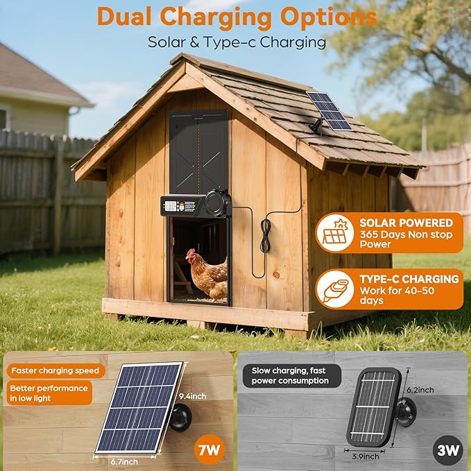 Large Automatic Chicken Coop Door Solar Powered, Automatic Chicken Door Opener with Timer Modes, Intelligent Obstacle Sensors, Solar Chicken Coop Door Chickens, Ducks, and Geese, 14.2" H x 10.83" L