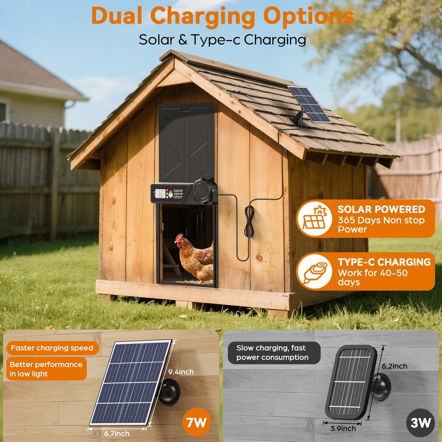 Large Automatic Chicken Coop Door Solar Powered, Automatic Chicken Door Opener with Timer Modes, Intelligent Obstacle Sensors, Solar Chicken Coop Door Chickens, Ducks, and Geese, 14.2" H x 10.83" L