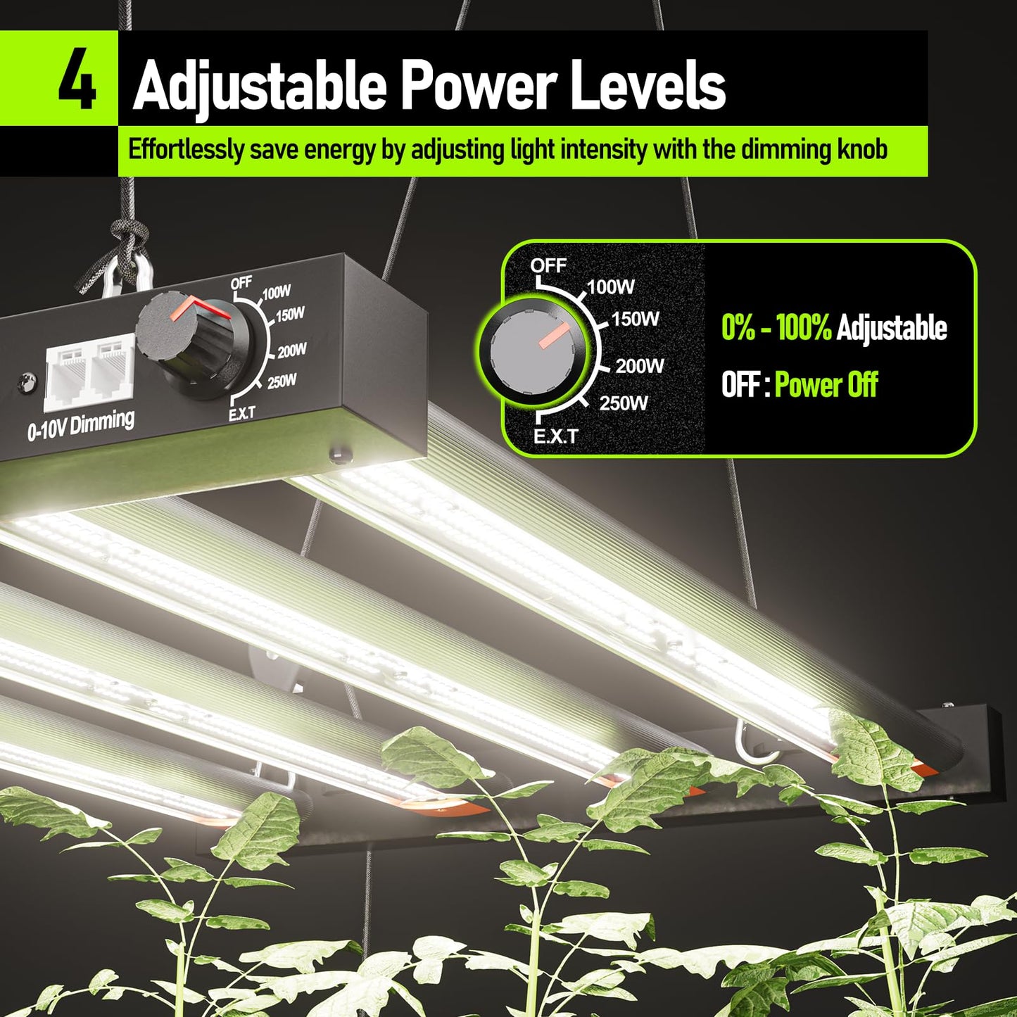 SPECILITE 3x3FT Grow Tent Kit Complete System with 250W Full Spectrum LED Dimmable Grow Light, 32"x32"x63" 1680D High Reflective Mylar Indoor Greenhouse with Adjustable Speed Ventilation System