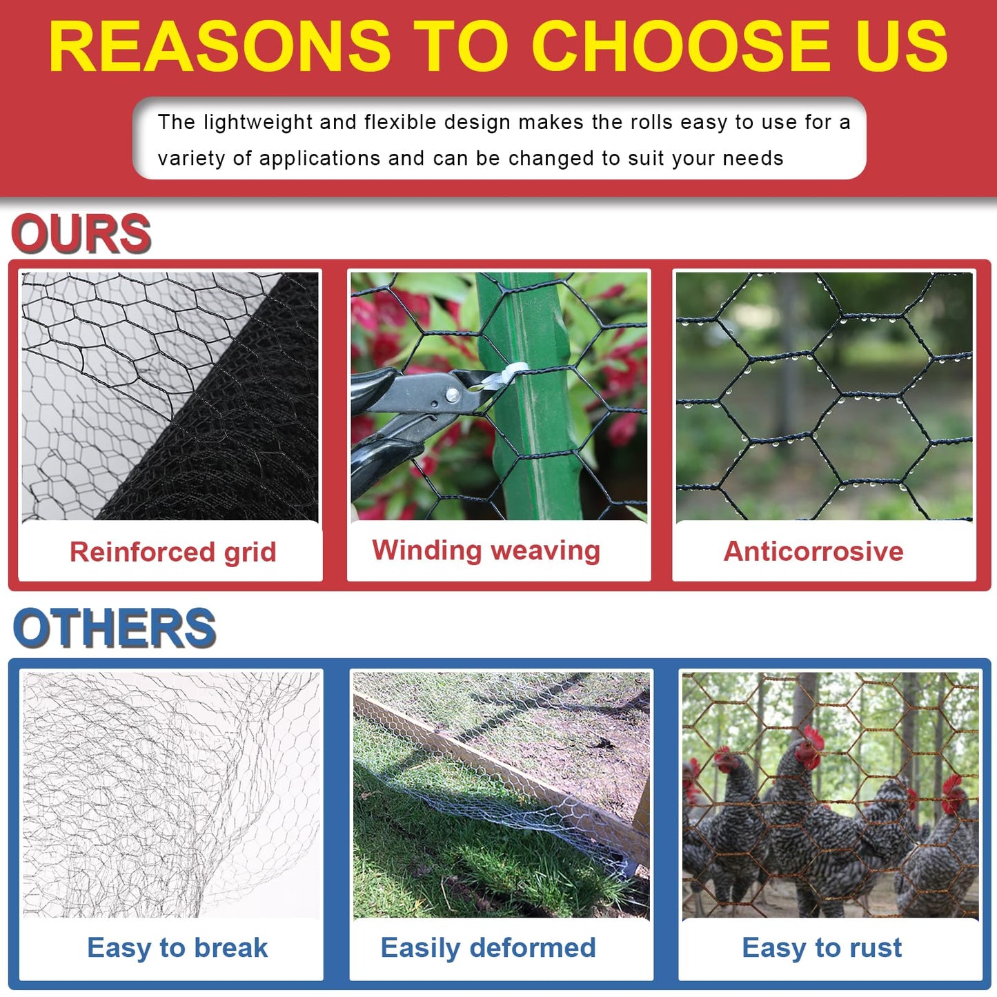Wirewonders Black 19GA Chicken Wire 36inx150ft, Chicken Wire Fencing, Garden Fence, Metal Poultry Wire Netting, Galvanized PVC Coated Mesh for Animal/Rabbit/Floral/Chicken Coop/DIY Projects.