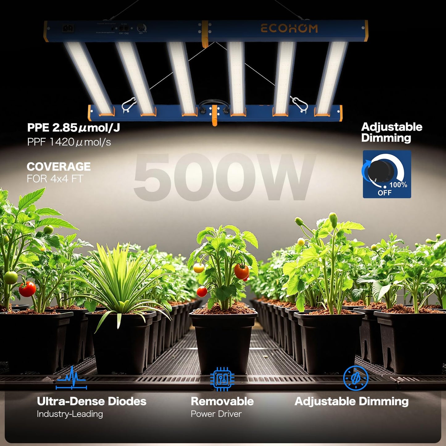 LED Grow Light, 500W Grow Lights for Indoor Plants, Full Spectrum Growing Light Plant Foldable & Hanging Growing Lamps, Daisy Chain Dimmable Grow Lamp, Commercial for 4x4ft Coverage in Grow Tent