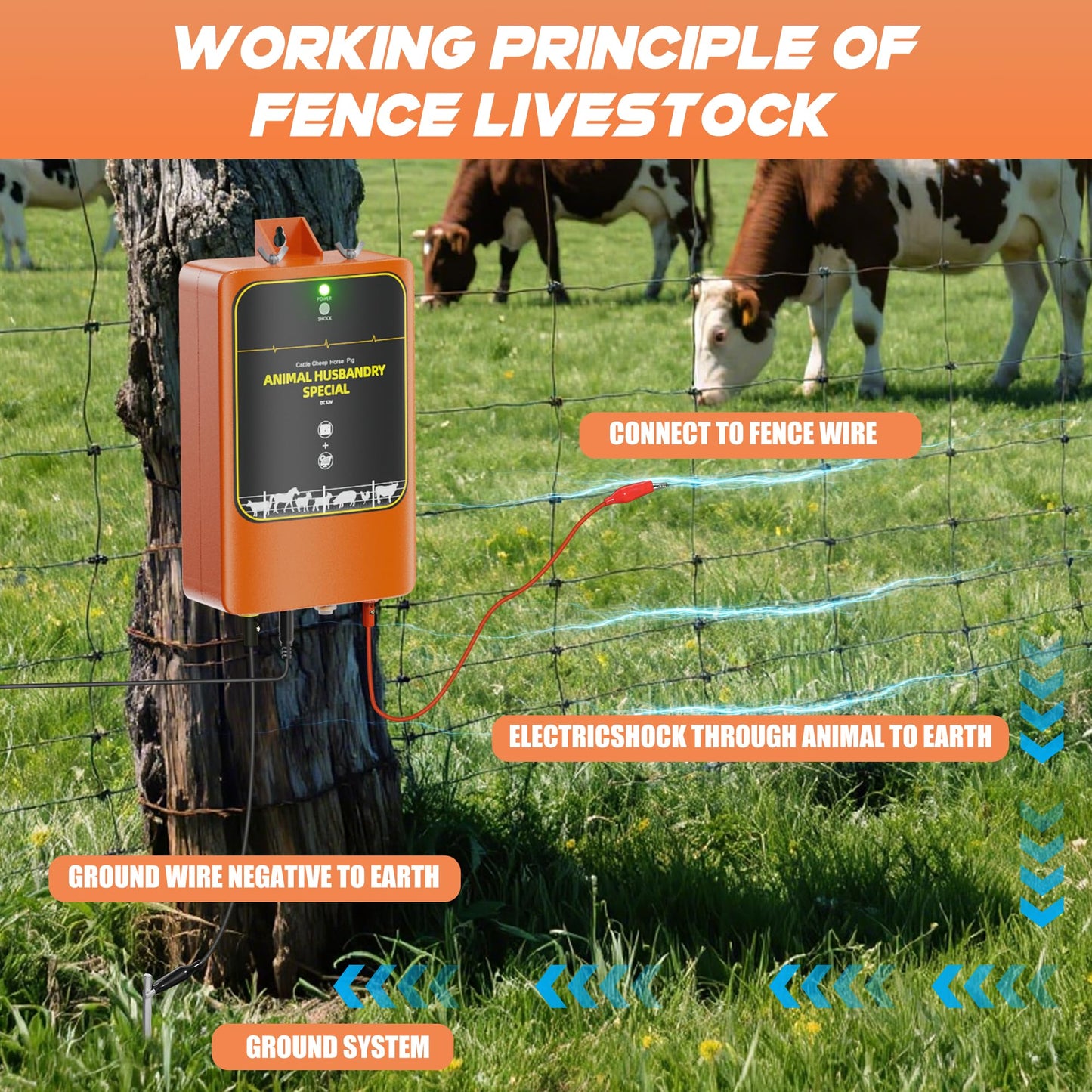 10-Mile Livestock Electric Fence, 12W Solar Panel Fast Charging,24-Hour uninterrupted Discharge to Drive Away Wild Animals, Built-in Large-Capacity Battery, can Last for X Hours (Orange Color)